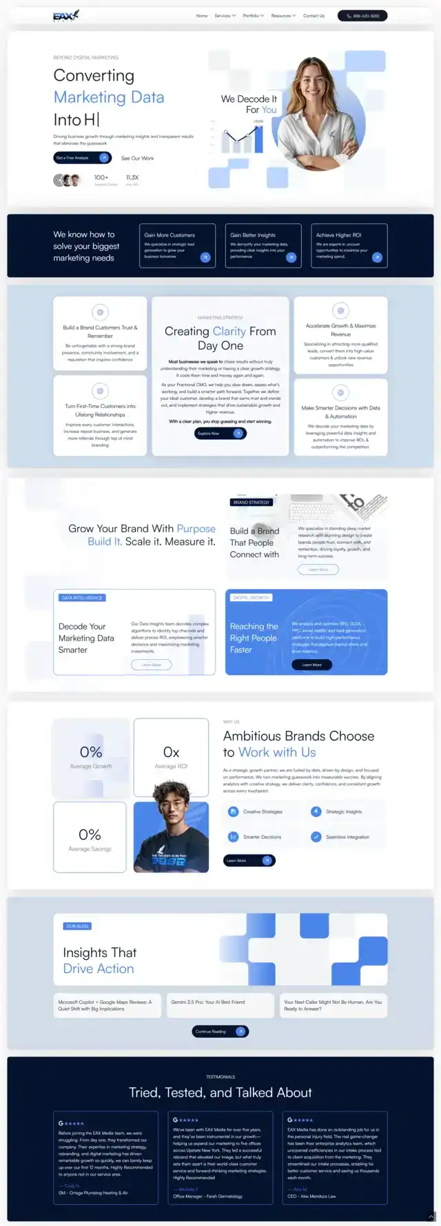 Converting marketing data into high-quality insights for improved business growth.